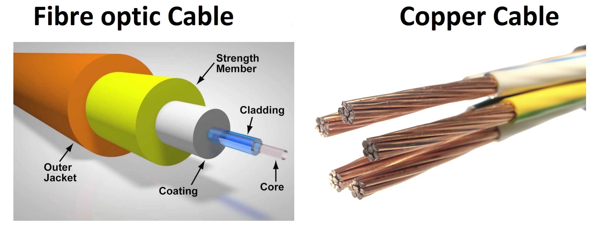 Than cable. Copper Cables vs Fiber Optic. Optical Fiber Construction. Fiber Optic Cable. FTTB кабель.