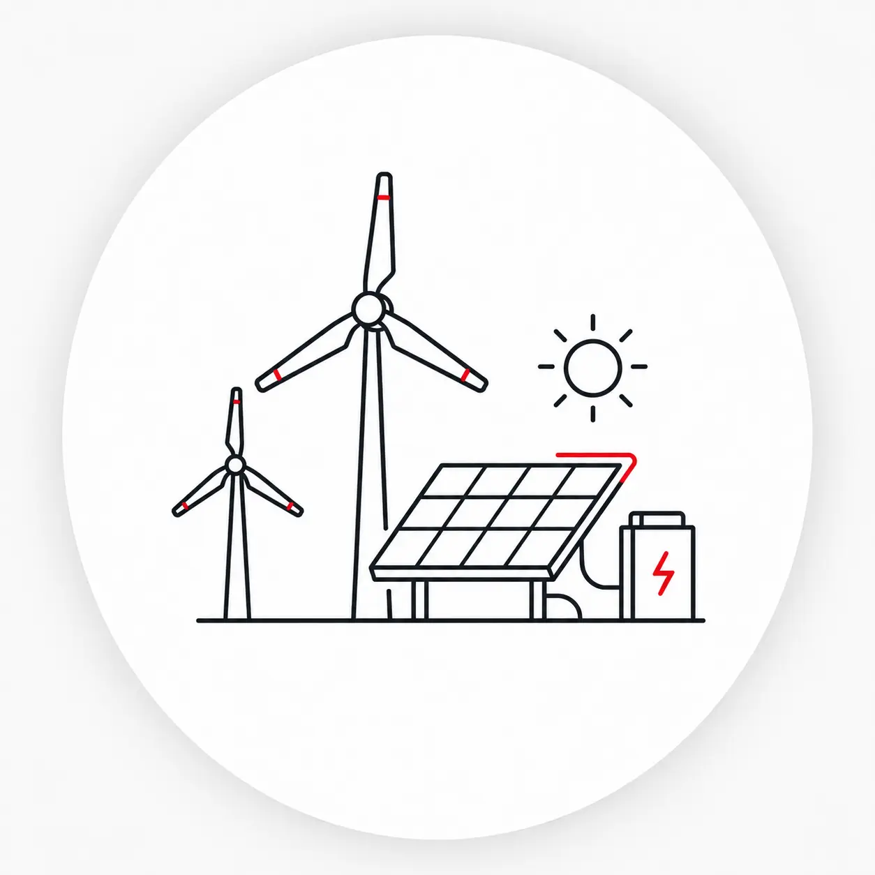 Renewables