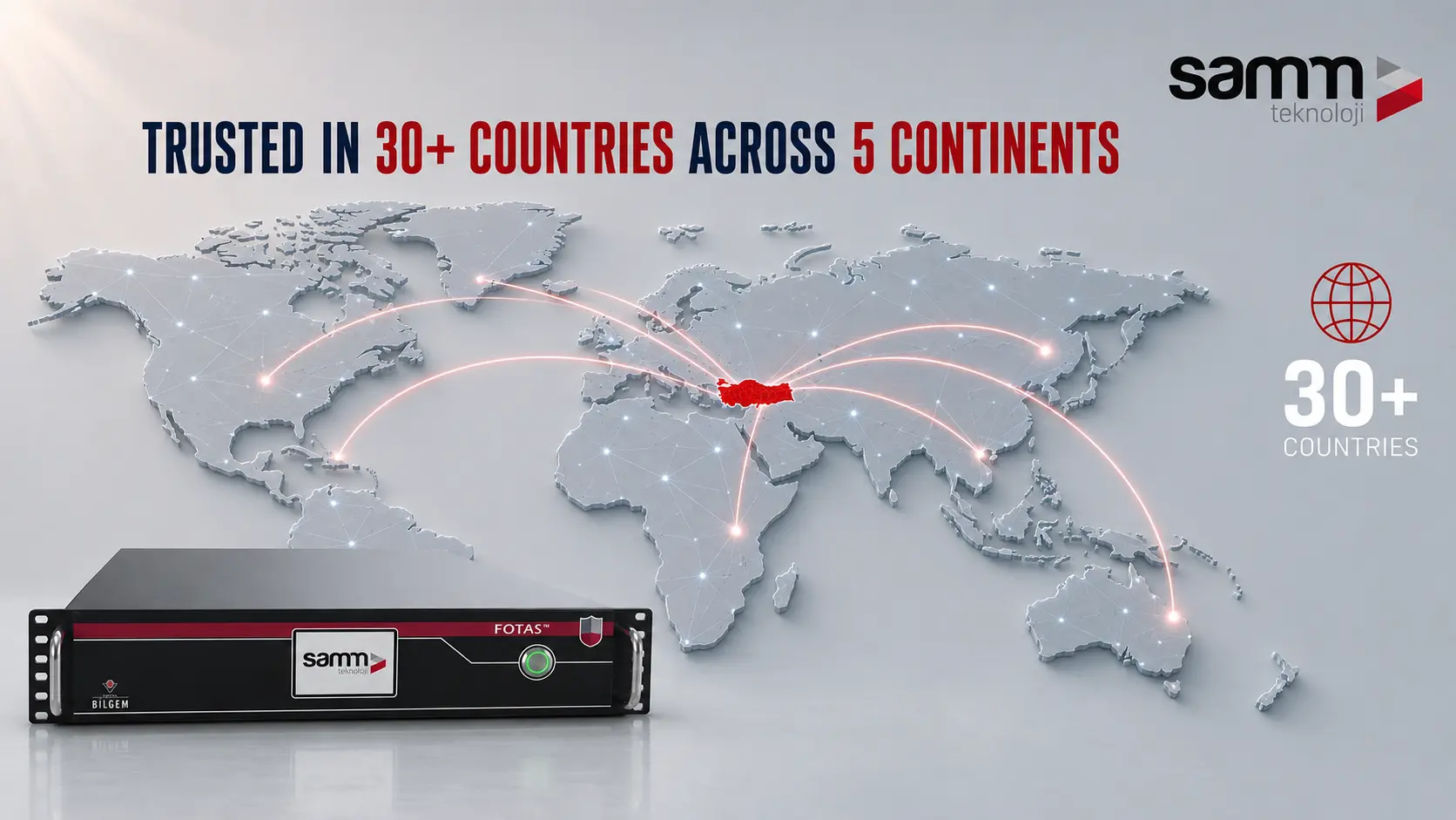 Global Project Experience - Fiber Sensing Technologies